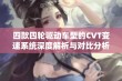 四款四轮驱动车型的CVT变速系统深度解析与对比分析