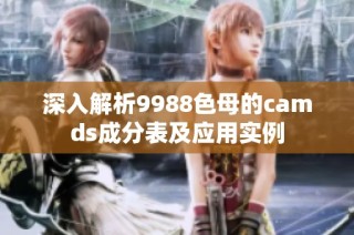 深入解析9988色母的camds成分表及应用实例