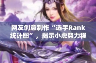 网友创意制作“选手Rank统计图”，揭示小虎努力程度和TES参赛情况