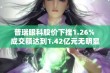 普瑞眼科股价下挫1.26% 成交额达到1.42亿元无明显增减仓