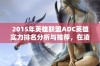 2015年英雄联盟ADC英雄实力排名分析与推荐，在凌晨365手游网获取最新攻略资讯