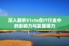 深入解析51cto在IT行业中的影响力与发展潜力