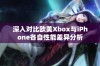 深入对比欧美Xbox与iPhone各自性能差异分析